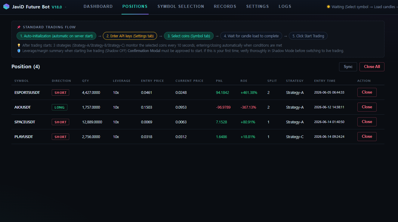 Open positions running simultaneously